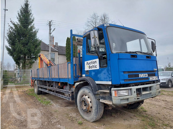 Camión caja abierta IVECO