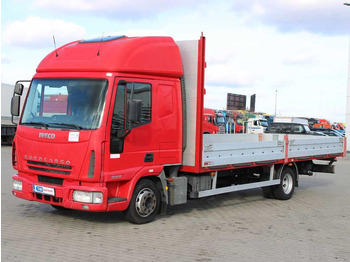 Camión lona IVECO EuroCargo