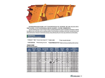 Cribadora nuevo Kinglink New 3YK2460 Three Shafts Vibrating Screen: foto 3