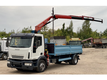 Camión frigorífico IVECO EuroCargo