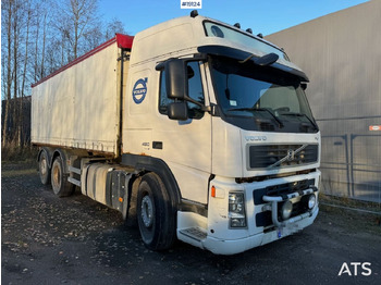 Camión caja cerrada VOLVO FM12