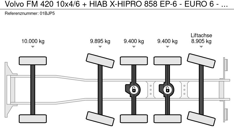 Camión grúa Volvo FM 420 10x4/6 + HIAB X-HIPRO 858 EP-6 - EURO 6 - 335 TKM - EXCELLENT CONDITION -: foto 11