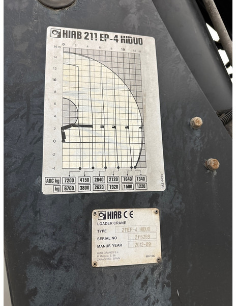 Camión caja abierta, Camión grúa DAF CF85.410 - 8x4: foto 6 Camión caja abierta, Camión grúa DAF CF85.410 - 8x4: foto 6