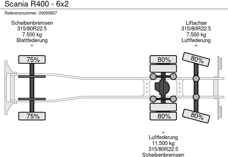 Camión chasis Scania R400 - 6x2: foto 12