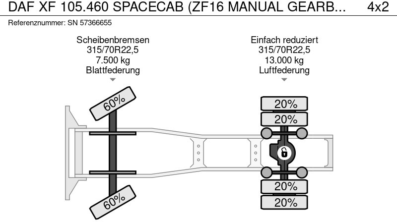 Cabeza tractora DAF XF 105.460 SPACECAB (ZF16 MANUAL GEARBOX / MX-BRAKE / 870+430 LITER TANK / AIRCONDITIONING / FRIDGE): foto 12