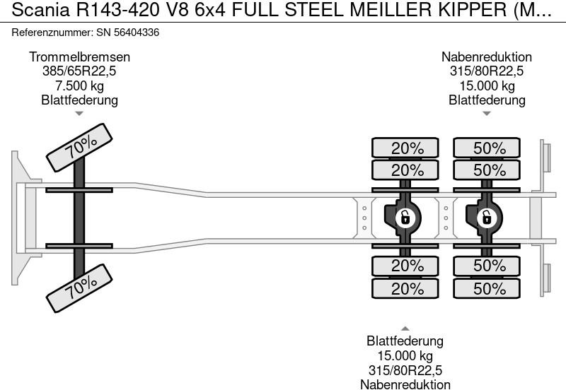 Camión volquete Scania R143-420 V8 6x4 FULL STEEL MEILLER KIPPER (MANUAL GEARBOX / FULL STEEL SUSPENSION / REDUCTION AXLES / HYDRAILIC KIT): foto 15