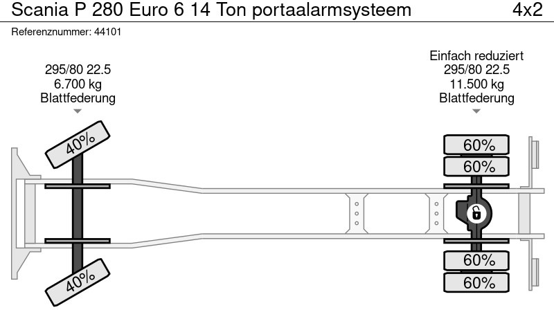 Arrendamiento de Scania P 280 Euro 6 14 Ton portaalarmsysteem Scania P 280 Euro 6 14 Ton portaalarmsysteem: foto 19