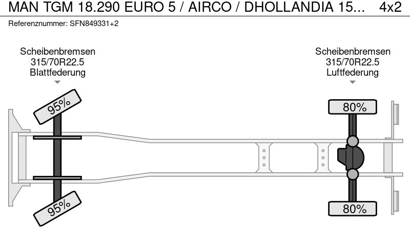 Camión frigorífico MAN TGM 18.290 EURO 5 / AIRCO / DHOLLANDIA 1500kg / CARRIER SUPRA 750: foto 14