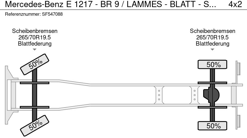 Camión caja abierta, Camión grúa Mercedes-Benz E 1217 - BR 9 / LAMMES - BLATT - SPRING / EFFER KRAAN / DHOLLANDIA: foto 15