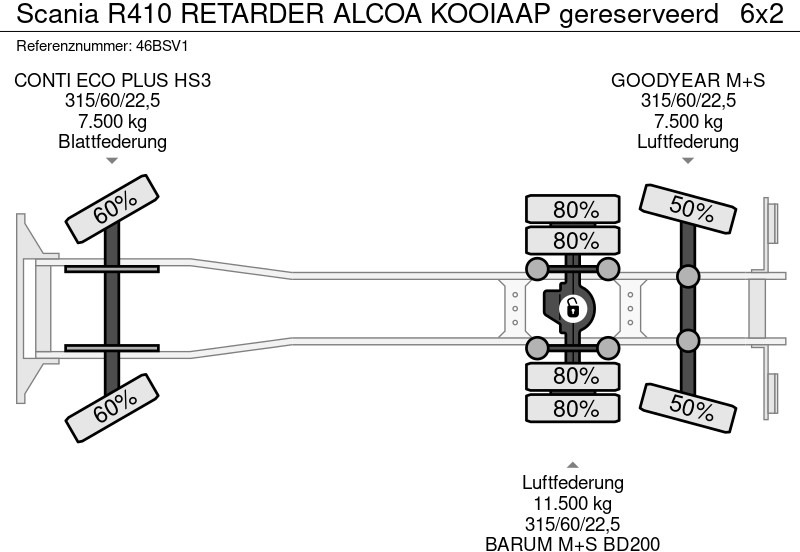 Camión lona Scania R410 RETARDER ALCOA KOOIAAP gereserveerd: foto 18